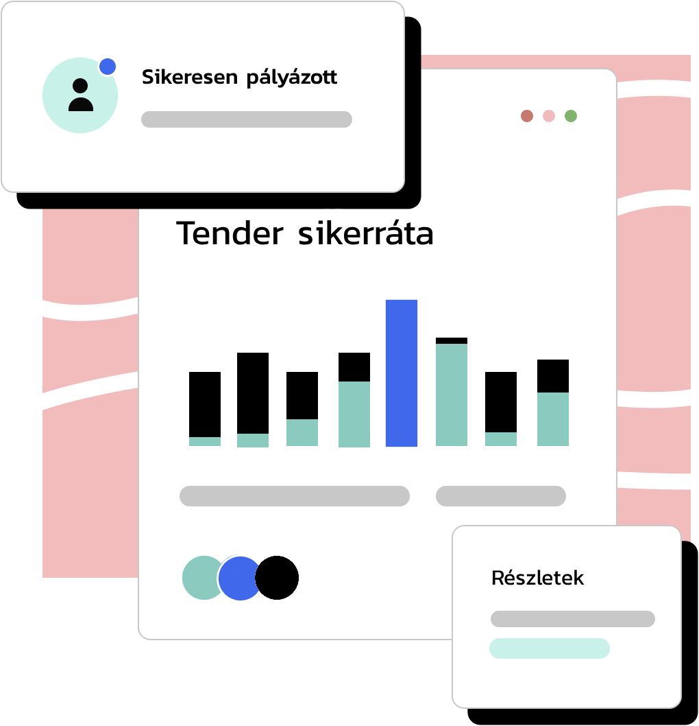 sikerrata